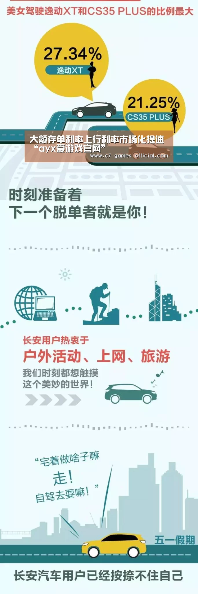 大额存单利率上行利率市场化提速“ayx爱游戏官网”(图2) ayx爱游戏游戏平台