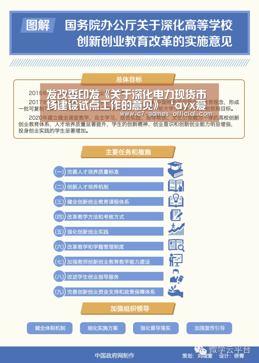 ayx爱游戏网页版