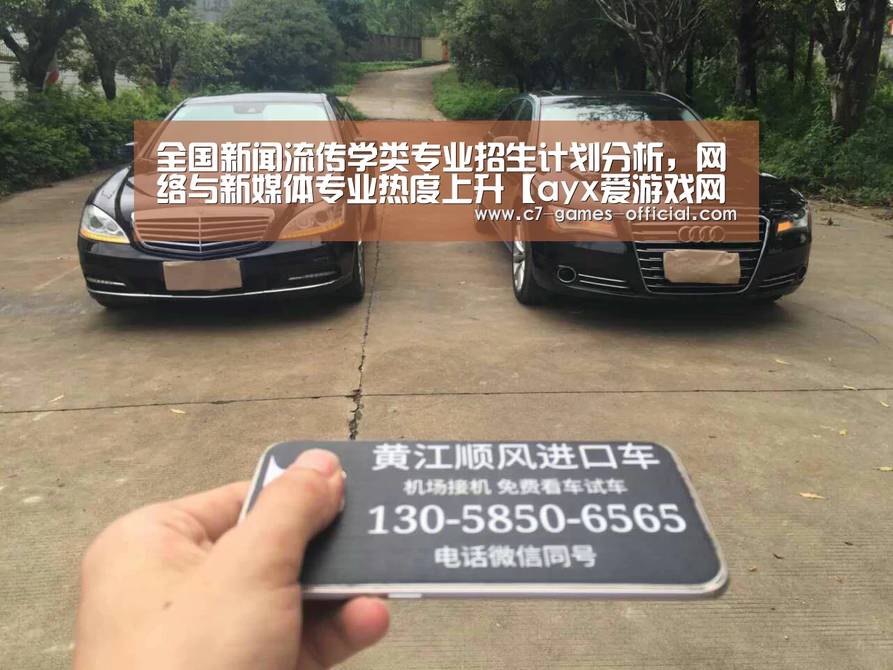 全国新闻流传学类专业招生计划分析,网络与新媒体专业热度上升【ayx爱游戏网页版】(图4) ayx爱游戏游戏平台