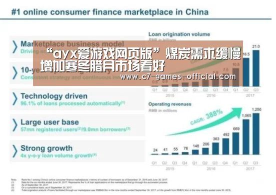 ayx爱游戏APP下载