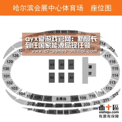 ayx爱游戏官网:新局长到任国家能源局现任领导班子“一正四副”(图3) ayx爱游戏网页版